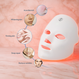 LumiSkin Therapy - Masque LED Réjuvenant 7 Couleurs