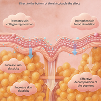 LumiSkin Therapy - Masque LED Réjuvenant 7 Couleurs